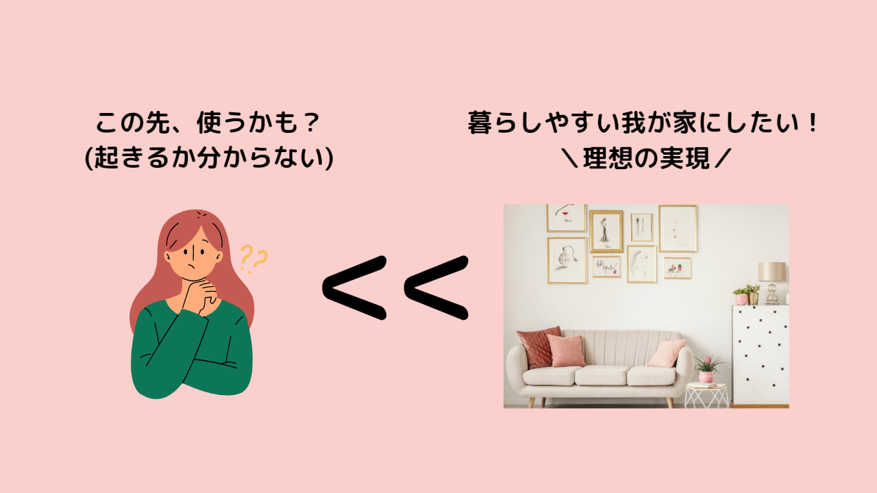 整理する : 整理するの類語・関連語・連想語: 連想類語辞典 – FCSREJ